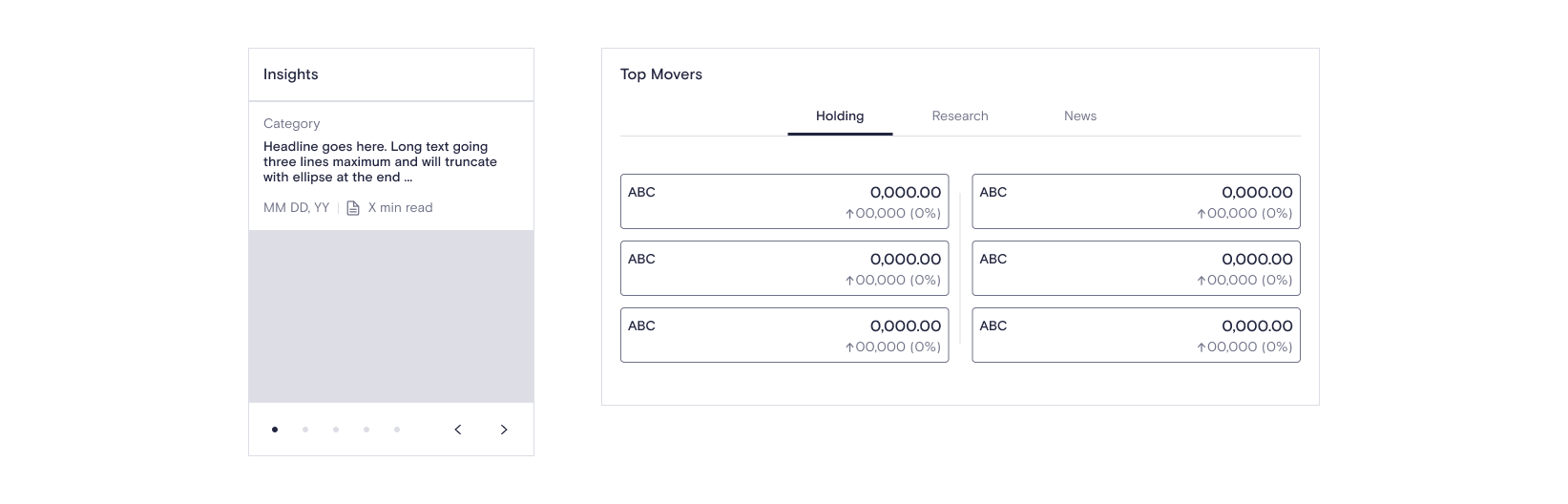 Wireframes — redesigned Insights and Top Movers